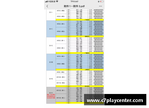 C7娱乐北京首钢发布新赛季主场赛程，备战CBA新赛季